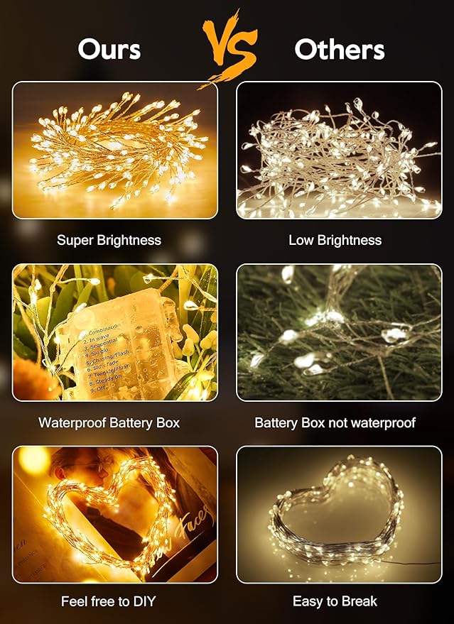 Outdoor Fairy Lights Battery Operated, 4 Pack Twinkle String Light with Remote, 5 Feet 60 LED Firecracker Starry Light for DIY Wreath Home Wedding Party Bedroom Mason Jar Holiday Christmas, Warm White