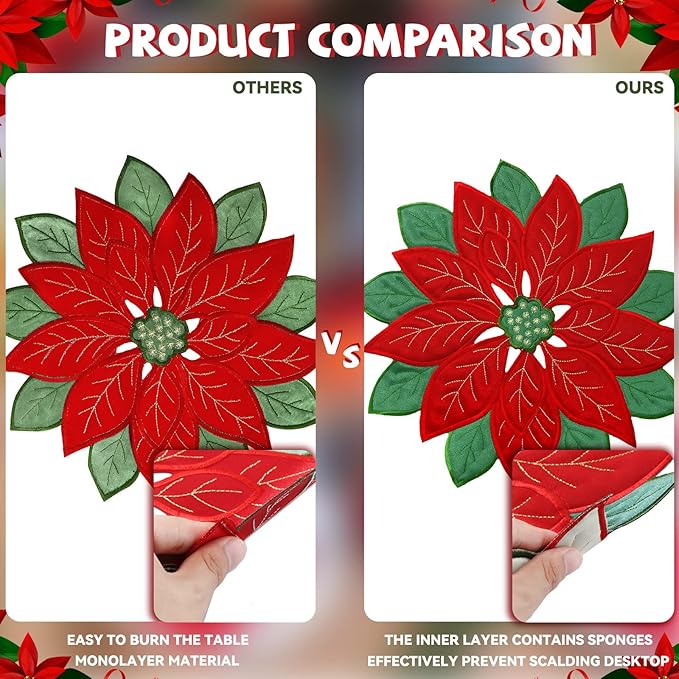 Christmas Placemats Set of 6 Christmas Embroidered Placemats 14 x 14 Inch Red Round Double Layer Applique Poinsettia Xms Flower Place Mat Table Decorations for Home Dining Holiday