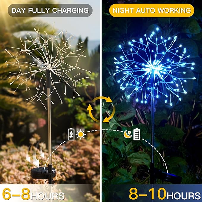 suddus Solar Garden Lights Outdoor Waterproof Decorative, 2Pack 150LED Firework Lights, Solar Fairy Lights for Yard, Garden, Party, Patio, Pathway, Flowerbed - Blue