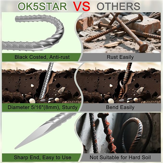 Rebar Stakes 12 Inch, 30 Pack Galvanized Metal Tent Stakes Heavy Duty Ground Stakes, J Hook Steel Fence Stakes for Ground, Outdoor Decoration, Wire Fencing, Gardening