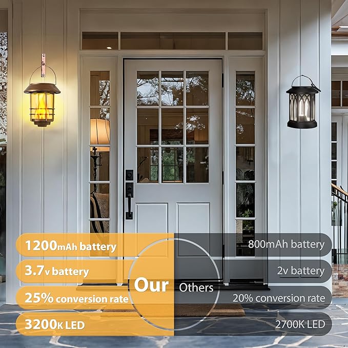 Otdair Solar Wall Lantern Outdoor, Flickering Flames Solar Sconce Lights Outdoor, Hanging Lamps Wall Mount for Front Porch, Patio and Yard, 2 Pack, Yellow Bronze