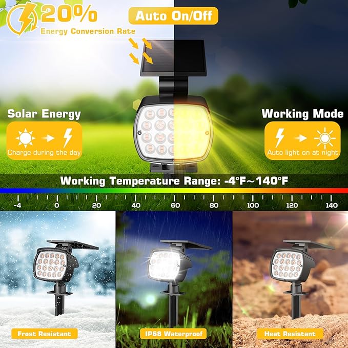 Kaxiida Solar Lights Outdoor Waterproof - 2025 Upgrade 3 Level Ultra Bright Spot Lights Uplights, LED Landscape Spotlight for Tree, Pathway, Wall, Adjustable Solar Panel Auto On/Off