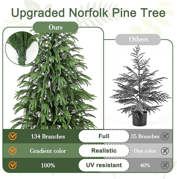 Set of 2 Artificial Norfolk Pine Tree, 4 ft Realistic Christmas Tree, Fake Potted Plants for Front Porch Outdoor Indoor Garden Christmas Decor(2 PCS, 4ft)