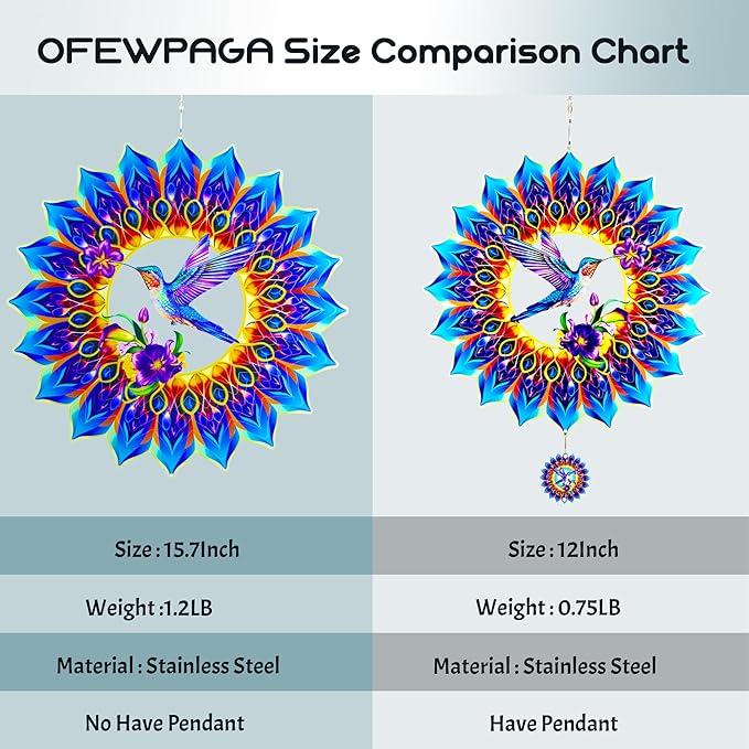 Hummingbird Wind Spinner,Hanging Wind Spinners Outdoor for Garden Decoration，15.7 inch 3D Stainless Steel Wind Sculpture for Indoor/Outdoor Decor