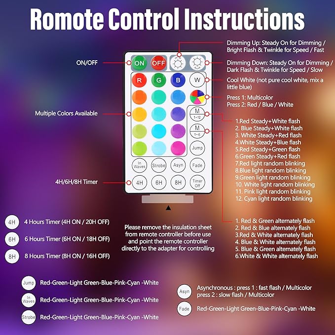 iBaycon Color Changing Christmas Lights, 66FT 200 LED RGB Halloween String Lights Outdoor, Fairy Twinkle Tree Lights with Remote Timer Plug in for Xmas Room Indoor Party Holiday Decorations