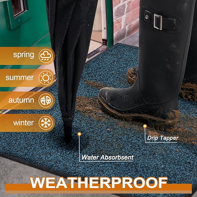 Mibao Front Door Mat, Dirt Trapper Welcome Mat for Outdoor Indoor, Non-Slip Waterproof Doormat, Durable Machine Washable Low Profile Entry Rug for Back Door Outside Patio Porch, 72" x 48", Blue