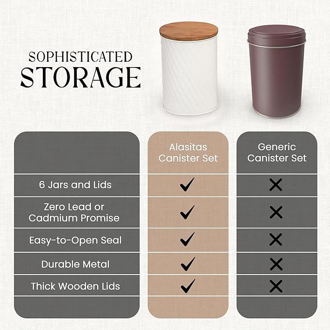 6 Canister Set for the Kitchen Countertop – Metal Food Storage Canisters with Airtight Lids for Flour, Tea, Crafts, Coffee, & Sugar – Container Set with Modern Wood Lids, White